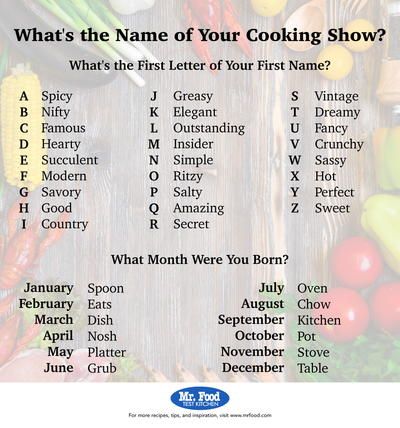 What's the Name of Your Cooking Show? | MrFood.com Food Blog Names, Youtube Channel Name Ideas, Mr Food, Youtube Names, Youtube Cooking, Date Night Dinners, Recipe For Success, Name Suggestions, Creative Names