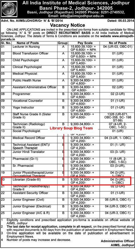 Aiims Jodhpur, Library Job, Line Application, Medical Science, Digital Library, Jodhpur, Librarian, Medical, Science