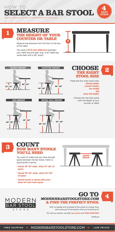 Know your bar and counter stools better! http://modernbarstoolstore.com/pages/how-to-select-a-barstool Barstool Height Guide, Barstool Spacing Guide, Bar Stool Height Guide, Bar Stool Height, Island Bar Stools, Diy Bar Stools, Saddle Bar Stools, Condo Renovation, Round Bar Stools