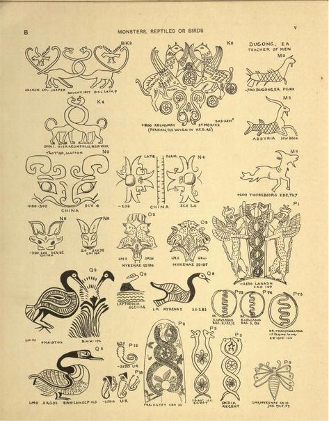 Decorative patterns of the Ancient World : Flinders, Petrie : Free Download, Borrow, and Streaming : Internet Archive Ancient Patterns, Ancient Art Tattoo, Ancient Drawings, Peach Print, Journal Books, Ancient World, English Art, Vintage Illustrations, Web Icons