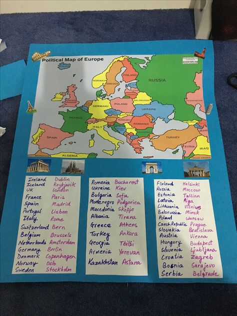 European countries and it's capitals. School project. European Day Of Languages, Macedonia Skopje, Middle School Projects, Europe Day, European Flags, Flag Crafts, Map Projects, School Bag Essentials, Iceland Reykjavik