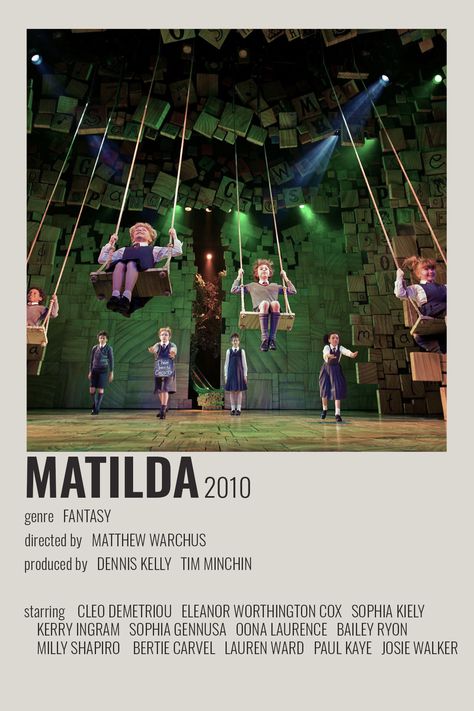 Matilda Musical Poster, Matilda The Musical Poster, Broadway Musicals To Watch List, Matilda The Musical Broadway, West End Musicals, Musicals Polaroid Poster, Matilda The Musical Aesthetic, Musical Posters Broadway, Matilda Poster