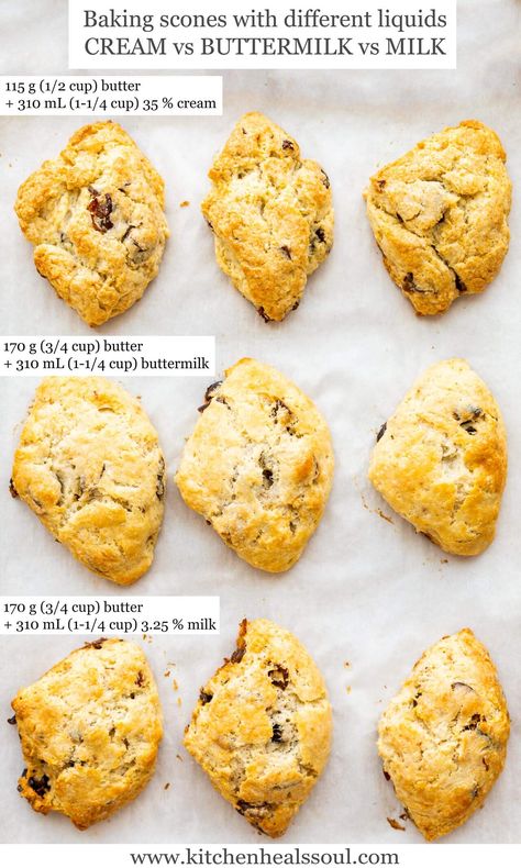 Scones can be made with milk, buttermilk, or cream. Find out which liquid makes the best scones with this comparison! Scones With Half And Half, Scones Without Buttermilk, Scones Chocolate, Buttermilk Scone Recipe, The Best Scones, Tea Breads, Best Scones, Basic Scones, Basic Baking