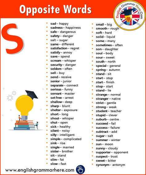 Alphabetical Opposite Word List – S - English Grammar Here Scream Whisper, Antonyms Words List, Opposite Words List, Words List, Vocabulary English, English Grammar Rules, Opposite Words, Grammar Rules, English Writing Skills