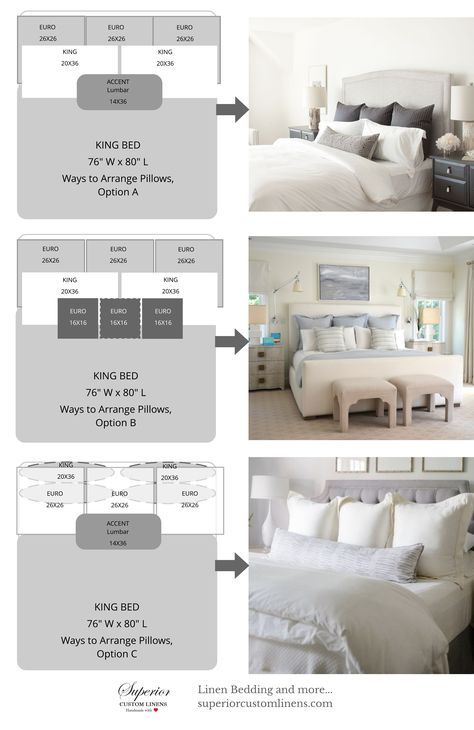 3 Ways to Arrange Pillows on King size bed. Pillows On King Size Bed, Bed Pillow Arrangement, Pillow Arrangement, Bedroom Pillows, Bed Pillow, Apartment Furniture, Bedroom Designs, King Bed, Remodel Bedroom