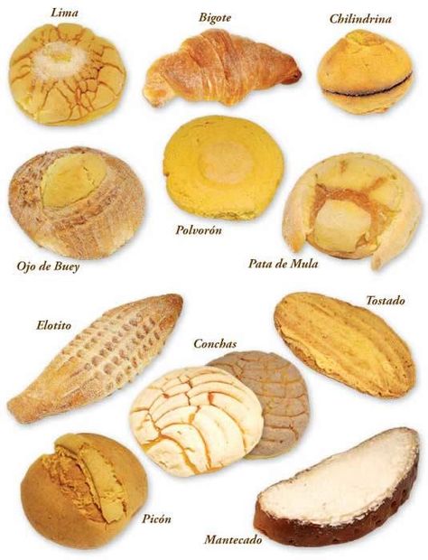 mexican sweet breads Breads And Pastries, Mexican Bakery, Mexican Sweets, Mexican Pastries, Mexican Treats, Mexican Sweet Breads, Mexican Bread, Pane Dolce, Mexican Dessert Recipes