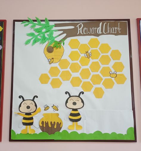 Soft board ideas Toppers Chart For Classroom, Chart Paper Decoration, Chart Paper Decoration Ideas, Soft Board Ideas, Paper Decoration Ideas, Chart For Classroom, Birthday Chart Classroom, Soft Board Decoration, Soft Board