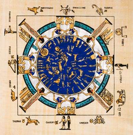 Dendera astrological calendar: 12 constellations, each made of 3 decans (10 days). Each decan represents a major star. (1st Century ACE; Roman period) Dendera Zodiac, Hieroglyphics Tattoo, Egyptian Astrology, Dendera Temple, Astrology 101, Egyptian Architecture, Pagan Festivals, Astrological Symbols, Ancient Egypt Art