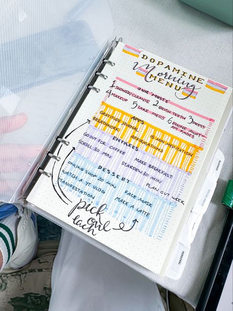 Dopamine Menu Bullet Journal, Dopamine Menu Ideas, Clare Sullivan, Journalist Ideas, Mental Health Bullet Journal, Therapy Writing, Therapy Notebook, Bullet Journal Mental Health, Journal Designs