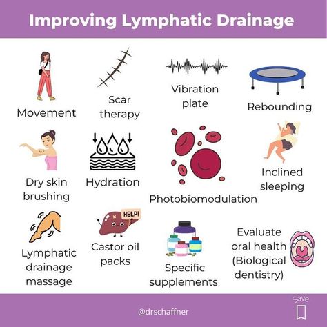 Dr. Christine Schaffner ➰ Naturopathic Doctor on Instagram: "These can be little steps that you implement…your body will thank you!! Save for later, friends. 🔗 I also have a Free guide which tells you the 10 signs you need lymph detox (and how to fix it). (the link is in my bio) https://bit.ly/LymphDetoxGuide To your best life and healthiest self! 💕 Dr. C PS: If you like learning about these types of topics, please feel free to sign up for my newsletter to stay updated! 💖 (again, link in b Lymph Health, Lymph Detox, Lymph Drainage Massage, Wellness Hacks, Fascia Blaster, Drainage Massage, Beauty Therapy Room, Lymph Fluid, Lymph System