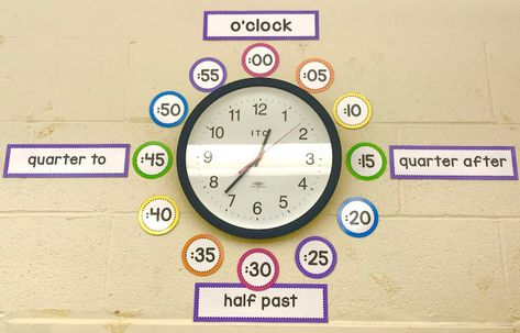 Photo of a clock with colorful labels. Maths Classroom Displays, Math Clock, Classroom Clock, Clock Labels, Math Classroom Decorations, Learn To Tell Time, Neon Clock, Classroom Routines, Clock Display