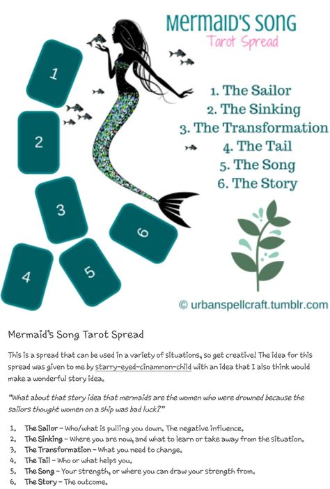 Mermaid's Song #TarotSpread Mermaid Spiritual Meaning, Mermaid Witchcraft, Beach Spells, Sea Witch Altar Ideas, Mermaid Spells That Actually Work, Beach Ritual, Mermaid Card, Water Witchcraft, Mermaid Lore