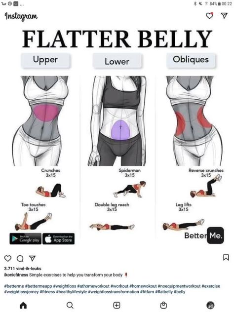 “Your reminder to take up your space in the gym, my girls." Teen Workout Plan, Summer Body Workout Plan, Small Waist Workout, Best Workout Plan, Workouts For Teens, Workout Routines For Beginners, Month Workout, Workout For Flat Stomach, Quick Workout Routine