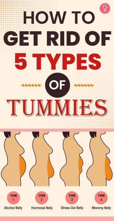 How To Get Rid Of 5 Types Of Tummies: if you’ve ever wondered what could be the criminal behind your muffin top – we’ve cracked it all! Here’s a list of the various different types of belly fat, their causes, and what must be done in order to get rid of them effectively. #bellyfat #tummy #bellyfatloss #bellyfatburn #fatburn #weightloss #loseweight Types Of Belly Fat, Mommy Belly, Lower Belly Fat, Thigh Fat, Stomach Fat, Lose 50 Pounds, Burn Belly Fat, Stubborn Belly Fat, Belly Fat Loss