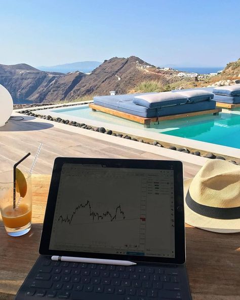 Trading Setup Trading Setup, Best Island Vacation, Stock Trading Strategies, Trading Quotes, Trading Charts, Day Trader, Making Money Online, Dream Lifestyle, Island Vacation