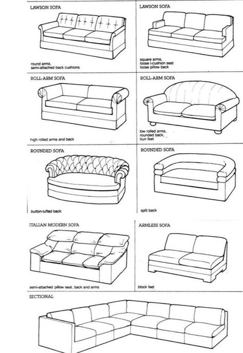 Exterior Sketching Wonders Interior Design Sketchbook, Drawing Furniture, Furniture Sketch, Furniture Design Sketches, Architecture Drawing Plan, Interior Architecture Drawing, Interior Design Drawings, New Sofa, Interior Design Sketches