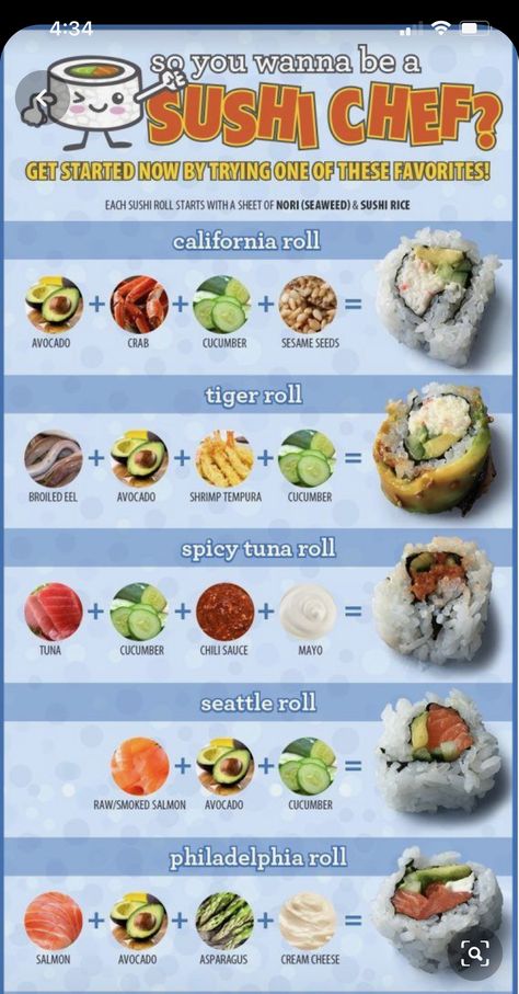 Sushi Night Recipes, Lemon Sushi Roll, Easy Sushi Rolls At Home Vegetarian, Imitatation Crab Sushi Recipe Easy, How To Sushi, Boston Roll Sushi, Homemade Sushi Night, Sushi Night Ideas, Maki Sushi Recipe