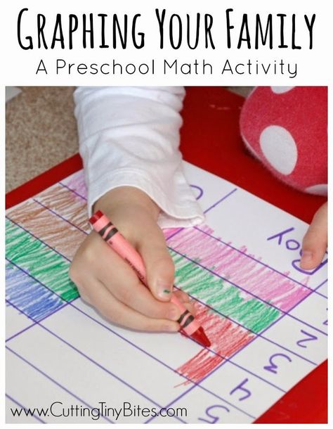 Simple graphing activity for preschoolers to develop early math skills.  Great to use for a homeschool Pre-K theme on family. Preschool Family Theme, Family Activities Preschool, Tiny Bites, Preschool Family, Math Activities For Kids, Graphing Activities, Family Theme, Math Activity, Math Activities Preschool