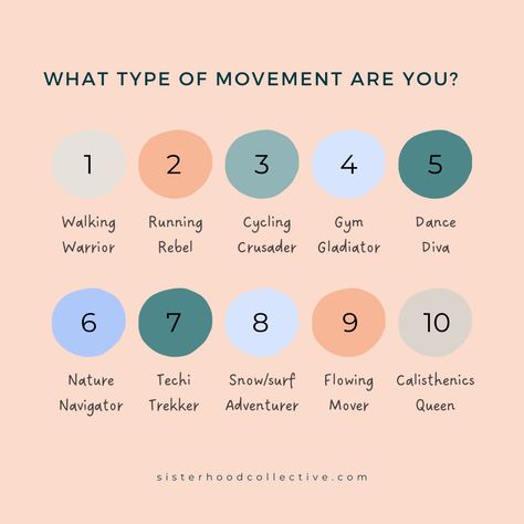 Movement is not solely about physical well-being; it profoundly influences your mind as well.⁠ ⁠ Having a positive mindset makes tough situations more manageable, turns problems into opportunities, and keeps you optimistic. ⁠ ⁠ If things are feeling tough at the moment then consider more movement that speak to your soul ♥️⁠ ⁠ So... What type of movement are you? Do you even know? ⁠ ⁠  ⁠ Connect | Grow | Thrive⁠ SC 🧡⁠ ⁠ ⁠ ⁠ Neat Movement, Movement Aesthetic, Joyful Movement, Mindful Movement, Physical Wellness, Calisthenics, Brain Health, What Type, Virtual Assistant