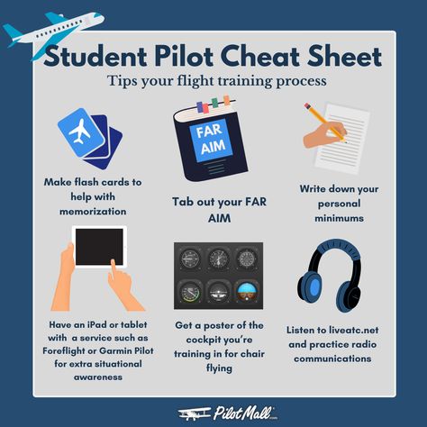 An illustration with tips for a student pilot How To Become A Pilot, Pilot Essentials, Student Pilot Training, Pilot Notes, Pilot Student, Pilot Lessons, Quotes Aviation, Pilots Quotes Aviation, Aviation School