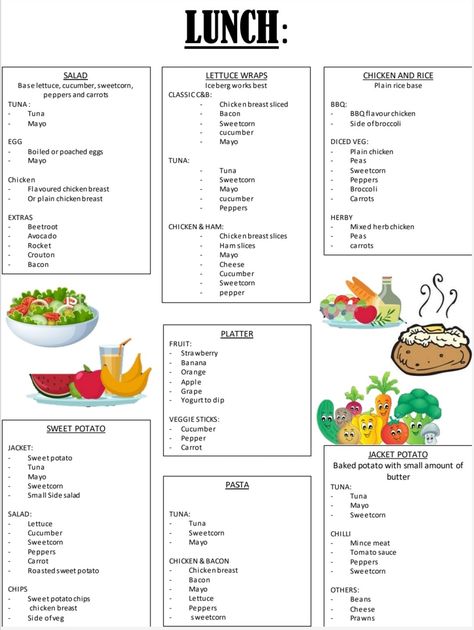 Healthy lunch ideas perfect for the days you can't think Diet School Lunch Ideas, Really Healthy Lunch Ideas, Healthy Lite Lunch Ideas, Healty Lunches Ideas For School, What To Eat For Lunch Healthy, Healthy Fast Lunch Ideas, Healty Lunches Ideas, Balanced Lunch Ideas, Healthy Diet Lunch Ideas