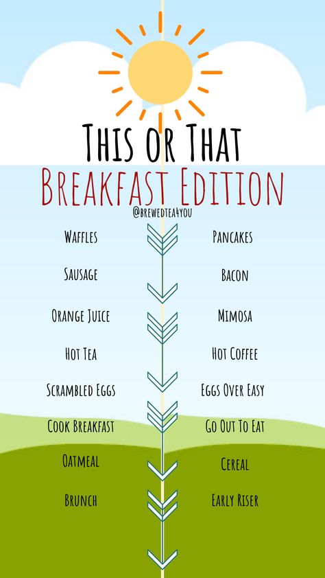 Breakfast Edition of This or That Template for Instagram or Facebook Story created by @BrewedTea4You This Or That Interactive Post, This Or That Thursday, This Or That Images, Easter This Or That, This Or That Spring Edition, This Or That Friends Edition, This Or That Template Instagram Story, This Or That Questions Food, This Or That School Edition