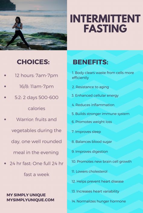 Unlock the secrets to a healthier lifestyle with our comprehensive guide on intermittent fasting. Explore the various fasting methods, understand their unique benefits, and find the perfect fit for your wellness journey. Whether you're aiming for weight loss, improved metabolism, or enhanced mental clarity, this guide offers insights and practical tips to help you make informed choices. Embrace a new approach to eating and transform your health with intermittent fasting. Intermittent Fasting Women, Fasting Women, Intermittent Fasting Guide, Fasting Guide, Intermittent Fasting For Women, Fasting For Women, Logic And Critical Thinking, Sleep Tea, Ginger Smoothie