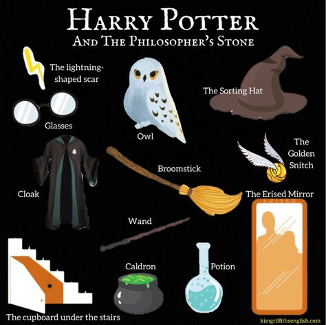 Improve your English with Harry Potter! – KIM GRIFFITHS ENGLISH The Philosopher's Stone vocabulary for students of English Harry Potter Vocabulary Words, Harry Potter English, Harry Potter Lessons, Harry Potter Words, Philosopher's Stone, Esl Vocabulary, Esl Activities, Philosophers Stone, Why Read