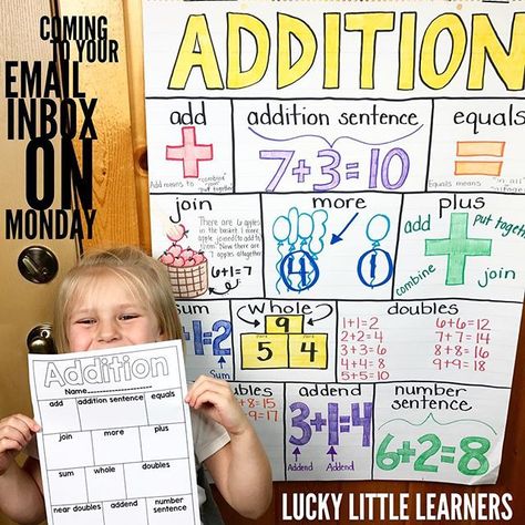 1st Grade Addition Anchor Chart, Addition Anchor Charts First Grade, Adding Anchor Chart First Grade, First Grade Addition Anchor Chart, Kindergarten Addition Anchor Chart, Addition Strategies Anchor Chart 1st, Addition Anchor Chart 3rd Grade, Addition Strategies Anchor Chart 2nd, Addition Anchor Chart First Grade