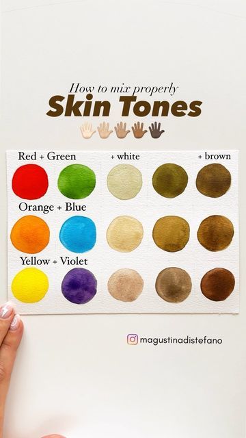 How To Mix Skin Tones Paint Watercolor, Oil Pastel Skin Tones, Escoda Brushes Watercolors, How To Mix Watercolors, Color Mixing Guide Watercolor, How To Mix Watercolor Paint, How To Mix Skin Tones Paint, Watercolor Skin Tones Mixing, Skin Tone Watercolor