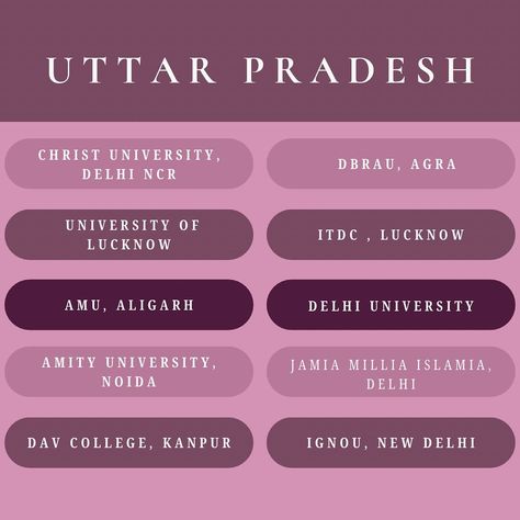 Planning to do your Bachelor’s in Psychology in India? 🎓 Confused about which college to apply to? 🏫 We’ve got you. 🫂 Gone are the days when a handful of options were available. ✨ Here are some handpicked choices for you. 🪄 Swipe to find your city. 📍 Which colleges did you shortlist? Is there any that we missed here in the lists? Let me know in the comments! 💌 . . . . . . ( Psychology With Alisha, Bachelors in Psychology, Psychology in India, Psychology Colleges, College hunting, Bac... Bachelors In Psychology, Oxford University Psychology, Bachelor Of Science In Psychology, Associates Degree In Psychology, Psychology Aqa A Level, Colleges For Psychology, Instagram Planning, Bachelor Of Arts, Psychologist