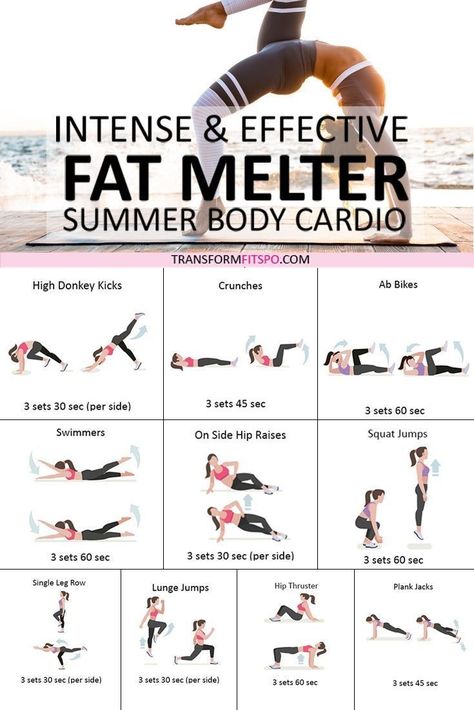 Women Cardio Workout, Full Body Workouts, Body Workout At Home, Workout Plan For Women, Body Fitness, Fat Burning Workout, Summer Body, Fitness Transformation, Hiit Workout