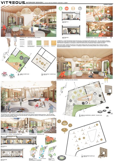 Credit to Ainna Sabri Small Childcare Center Design, Rehab Center Interior Design, Interior Architecture Presentation Board, Day Care Center Design, Learning Center Design, Playground Floor Plan, Daycare Floor Plans, Interior Architecture Presentation, Child Care Center Design