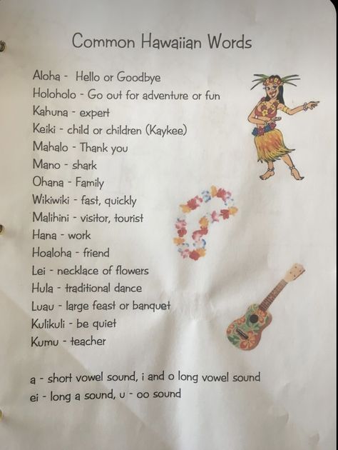 Hawaii Language Words, Hawaiian Words And Meanings Beautiful, Hawaiian Language Learning, Hawaiian Culture Aesthetic, Hawaii Words, Hawaiian Names And Meanings, Cross Tattoo Men, Hawaii Language, Hawaiian Tattoo Meanings