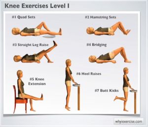 Knee Replacement Exercises, Knee Strength, Knee Strengthening Exercises, How To Strengthen Knees, Knee Pain Exercises, Oblique Workout, Lower Back Pain Exercises, Knee Exercises, Knee Pain Relief