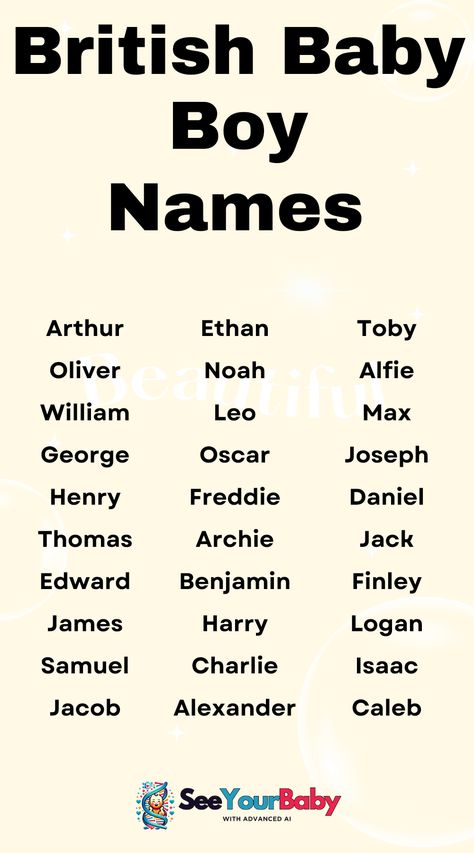 Find classic yet unique British baby boy names that carry a timeless charm. These names are perfect for parents looking for something sophisticated. British Names For Boys, British Boy Names, English Boy Names, British Names, Names Character, Names Generator, Eye Color Chart, Unique Boy Names, Character Sheet Template