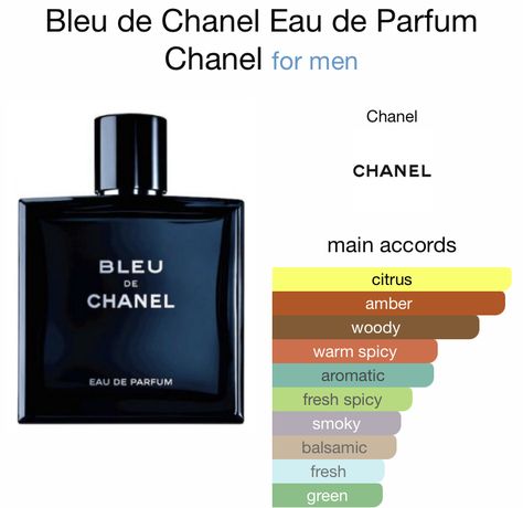 Perfume Blue, Man Perfume, Fragrance Men, Chanel Bleu, Best Perfume For Men, Parfum Chanel, Best Fragrance For Men, Perfume Recipes, Popular Scents