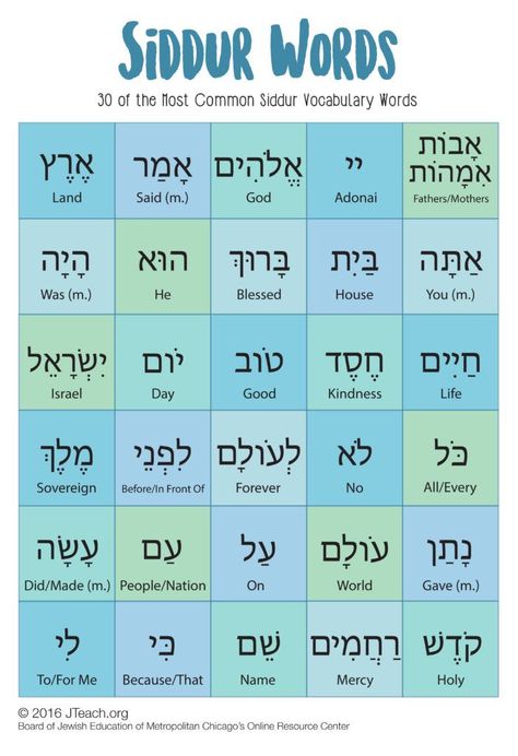 Jewish Art Projects, Hebrew Learning, Learn Hebrew Alphabet, Hebrew Language Learning, Words Poster, Hebrew Language Words, Hebrew Education, Hebrew Vocabulary, Learning Hebrew