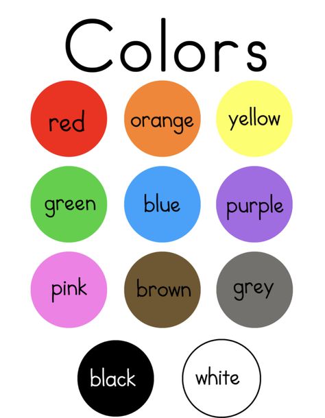 Colours Name For Kids, Basic English For Kids, Preschool Charts, List Of Colors, Colors Name, Cvc Words Kindergarten, Color Flashcards, Grammar For Kids, English Activities For Kids