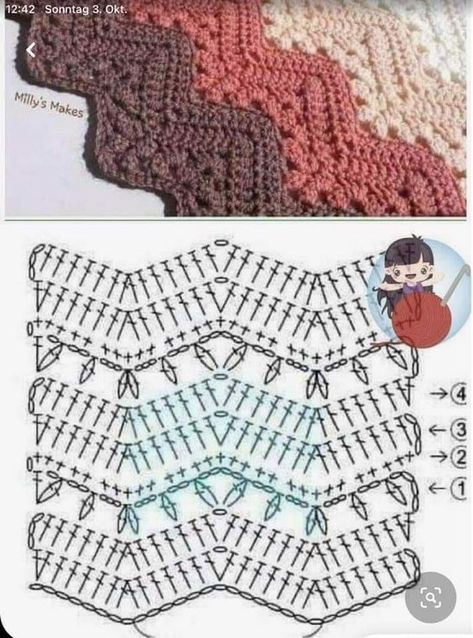 crochet zigzag blanket tutorial 5 Lidia Crochet Tricot, Zig Zag Crochet, Chevron Crochet, Crochet Stitches Diagram, Knitting Aesthetic, Crochet Motif Patterns, Pola Sulam, Crochet Diagram, Crochet Stitches Patterns