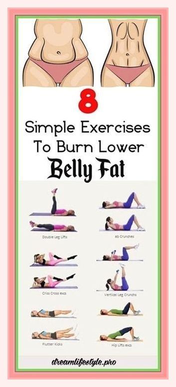 Tremendous information and facts Burn Lower Belly Fat, Reduce Thigh Fat, 12 Minute Workout, Exercise To Reduce Thighs, Tone Thighs, Quick Workout Routine, Trening Fitness, Lower Belly Fat, Thigh Fat