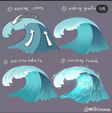 Mitch Leeuwe, Ocean Art Painting, Wave Drawing, Sea Drawing, Gcse Art Sketchbook, Water Drawing, Art Videos Tutorials, Wave Painting, Acrylic Artwork