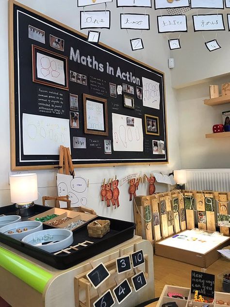 Mrs Hutchinson (@JennyPennys) / X Eyfs Displays, Classroom Displays Ks2, Maths Working Wall, Ks2 Classroom, White Rose Maths, School Reception, Reception Classroom, Teaching Displays, Maths Display