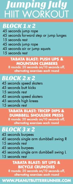 45 Minute Workout, Tabata Workouts, Hiit Training, Workout Playlist, Hiit Cardio, Circuit Workout, High Intensity Interval Training, Interval Training, Jump Rope