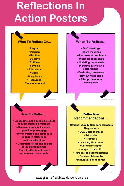 How To Reflect, Educational Leader, Reflective Learning, Aussie Childcare Network, Daycare Business Plan, Childcare Ideas, Daycare Business, English Knowledge, After School Care