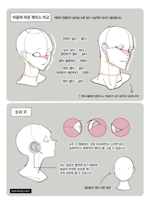 Scolding Pose, Hand Holding Shoulder Reference, Webtoon Thumbnail Ideas, Face From All Angles, Head In Hands Pose Reference, Looking Behind Pose Reference, Head Looking Up Reference, Body Anatomy Drawing Study, 3/4 View