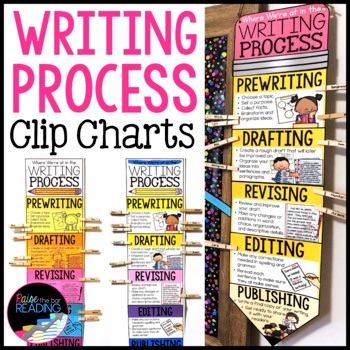 Writing Process Pencil, Raise The Bar Reading, Writing Process Posters, Writing Posters, The Writing Process, Clip Chart, Back To School Bulletin Boards, Word Wall Cards, Raise The Bar