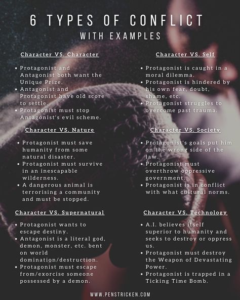 The six ways of categorising #conflicts in #fiction works pretty well and I saw no point in deviating from it; however, to help you along, I have also included three possible examples of each. This is by no means and exhaustive list and I have tried to keep it generalised, but I hope you find it useful. #amwriting #writetip #writingtip #stories #characters #authors #writers Types Of Novels, Internal Conflicts For Characters, Conflict In Stories, Plot Conflict Ideas, Conflicts For Stories, Book Conflict Ideas, Internal Conflict Ideas, Story Characters Inspiration, Internal Conflict Examples