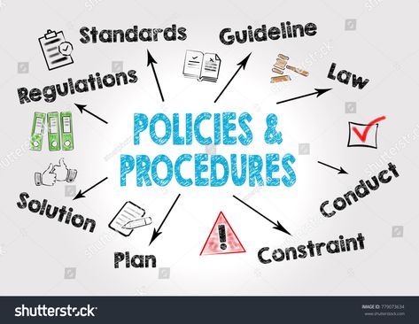 policies and procedures Concept. Chart with keywords and icons on gray backgroundConcept#Chart#policies#procedures Effective Leadership Skills, Workplace Communication, Policy Template, Content Distribution, Effective Leadership, Productivity Apps, Online Apps, Online Business Marketing, Data Security