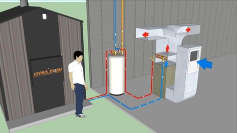 How An Outdoor Furnace Works – Wood Heating Solutions Outdoor Wood Burning Furnace, Boiler Heating System, Wood Burning Furnace, Outdoor Wood Burner, Outdoor Wood Furnace, Wood Furnace, Furnace Installation, Burning Wood, Pex Pipe